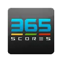 365Scores 0.65 CRX