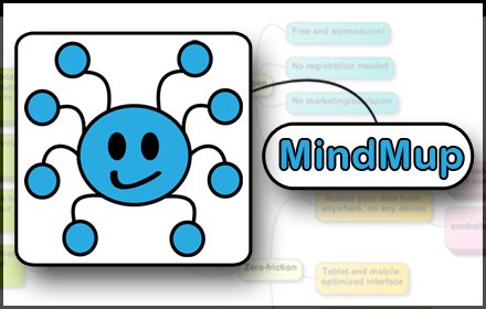 MindMup Desktop - Free Mind Mapping