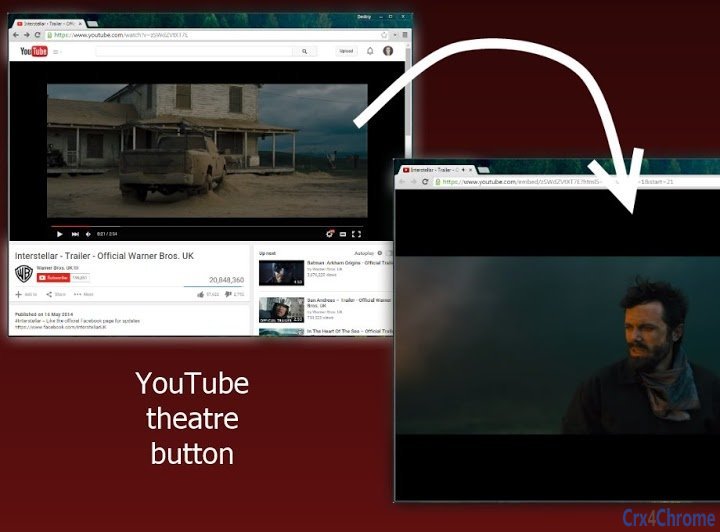 YouTube Theatre Button