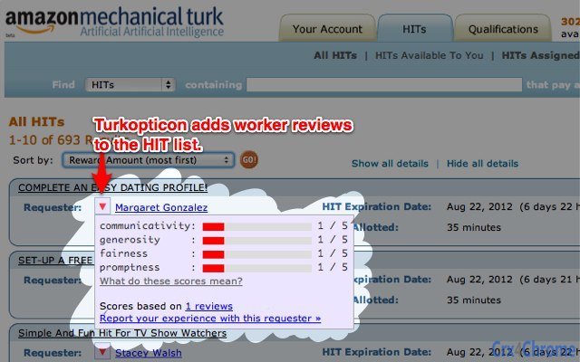 Turkopticon Screenshot Image
