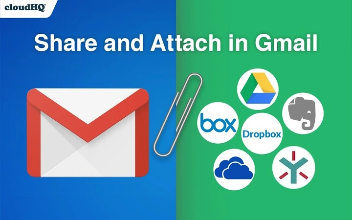 Share & attach cloud files to Gmail emails Screenshot Image
