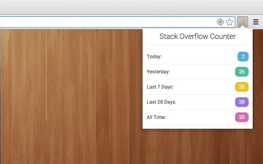 Stack Overflow Counter Screenshot Image