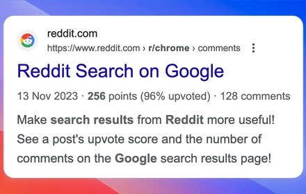 Reddit Search on Google Image