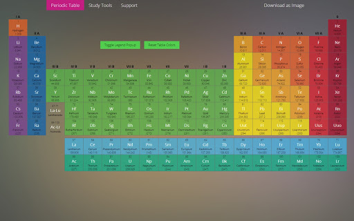Periodic Table Screenshot Image