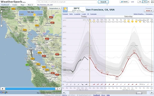WeatherSpark Screenshot Image
