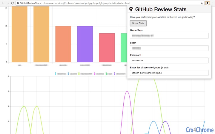 GitHub Review Stats Screenshot Image #3