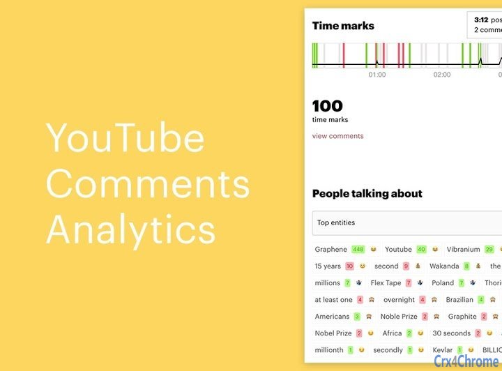 YouTube Comments Search and Analytics Image