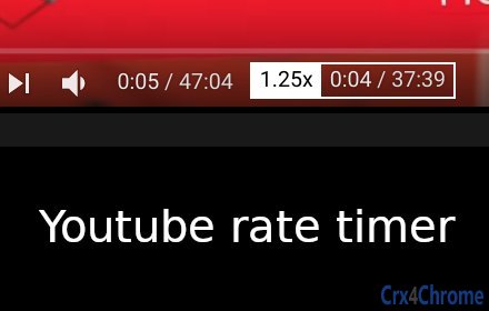 Youtube Time Speed Label Image