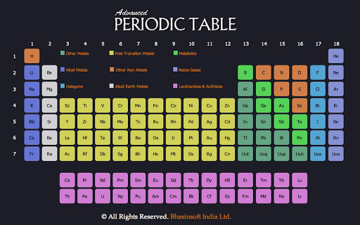 Advanced Periodic Table Screenshot Image