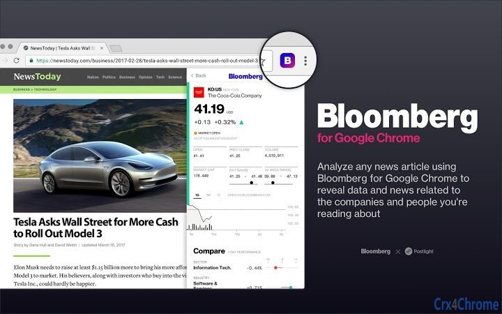 Bloomberg Screenshot Image