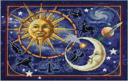 Astrology, Know Your Luck with Sun Signs Image